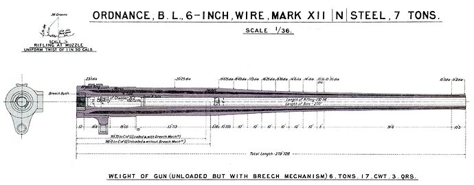 BL_6_inch_Mk_XII_gun_barrel_diagram.jpg