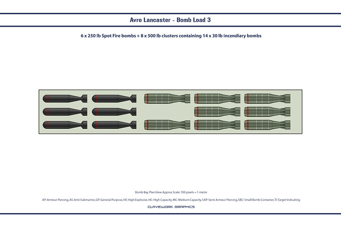 Avro_Lancaster_Load_3_Dev.jpg