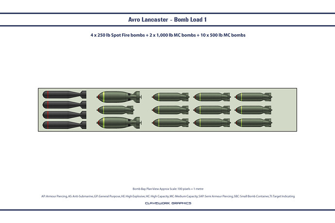 Avro_Lancaster_Load_1_Dev.jpg