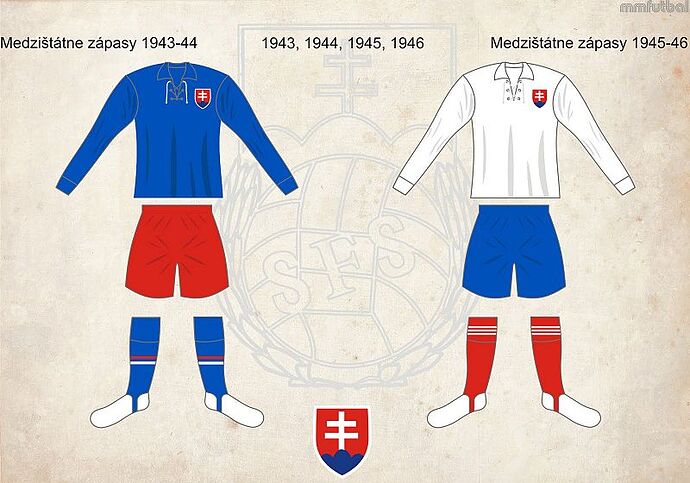 800px-Slovakia_former_kits.jpg