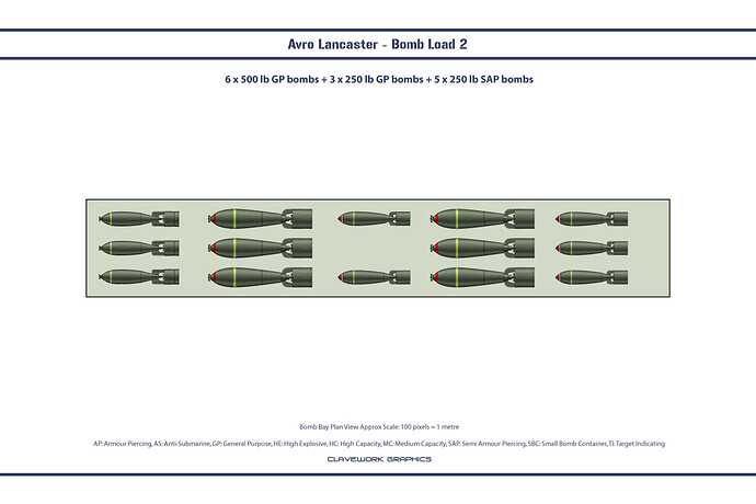 Avro_Lancaster_Load_2_Dev.jpg