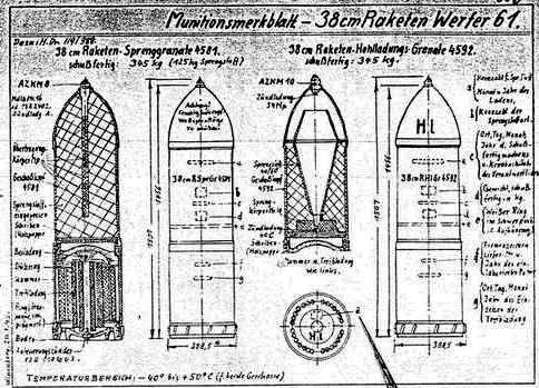 WNGER_38cm_RTG_projectiles_pic.jpg